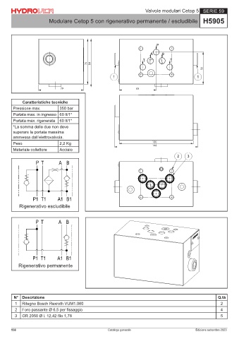 Page 538 Catalogo Oleodinamica Hydrover